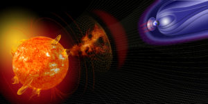 Sun-Earth coupling (image credit NASA)